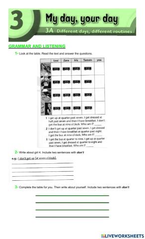 My day, your day- diffrent routines - LISTENING