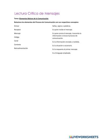 Proceso de Comunicación