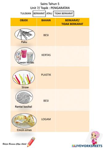 Sains tahun 5 (pengaratan)