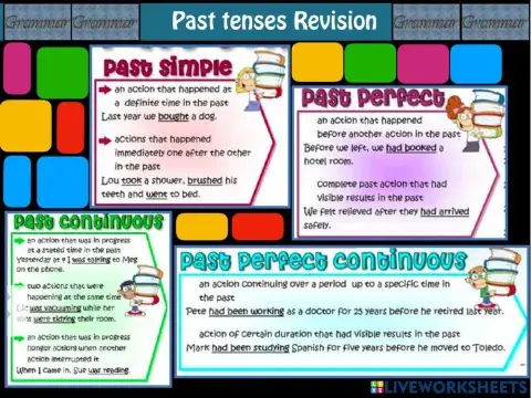 Past tense review
