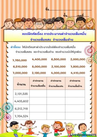 ค่าประมาณจำนวนเต็มหมื่นแสนล้าน