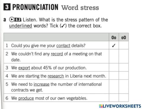 Pronunciation: Word stress