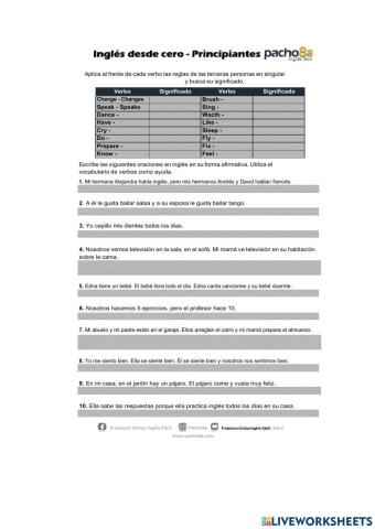 Lección 14 - El presente simple y sus reglas (S - ES - IES)