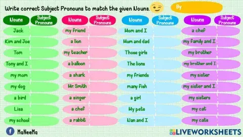 Subject Pronouns