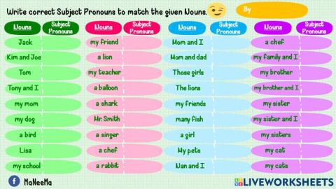 Subject Pronouns