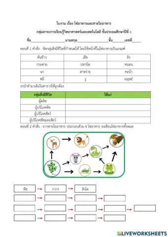 ใบงานโซ่อาหารและสายใยอาหาร