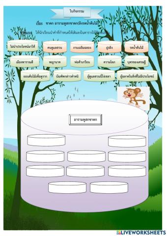 ชาดก อารามทูสกชาดก (ลิงรดน้ำต้นไม้)