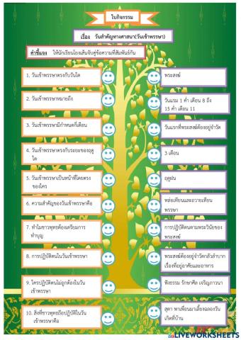 วันสำคัญทางศาสนา(วันเข้าพรรษา)