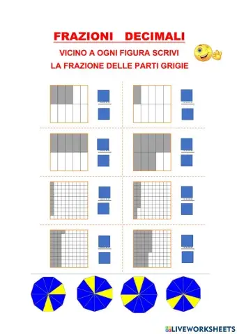 Frazioni decimali
