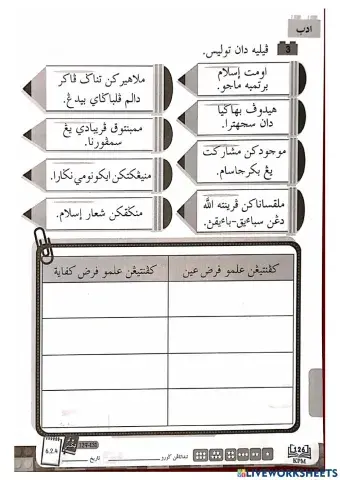 Adab : Ilmu Dituntut Adab Dipelihara