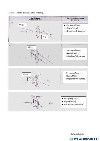 Ciri imej kanta cekung dan cembung