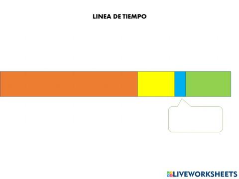 Linea de tiempo