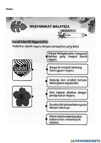 Masyarakat malaysia