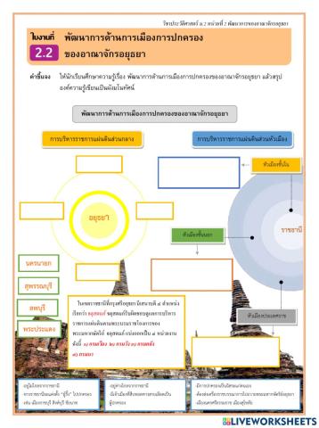 ใบงานที่ 2.2 พัฒนาการด้านการเมืองการปกครอง ของอาณาจักรอยุธยา