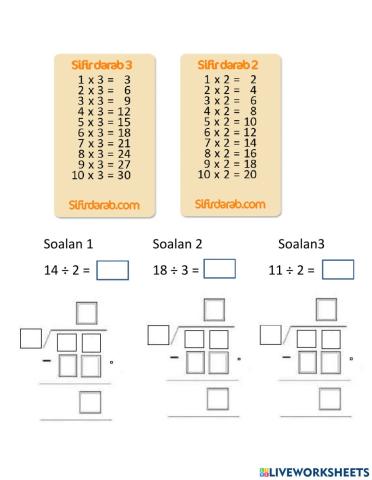 Bahagi Bentuk Lazim Ada Baki