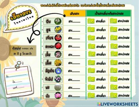 ใบงานสระเสียงในภาษาไทยชุดที่ ๑