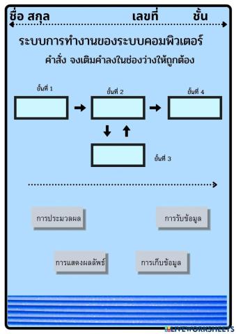 ระบบคอมพิวเตอร์