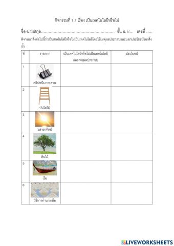 เป็นเทคโนโลยีหรือไม่