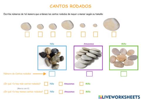 Cantos rodados