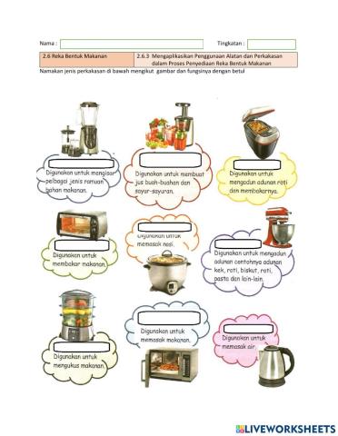 Perkakasan dalam Proses Penyediaan Reka Bentuk Makanan
