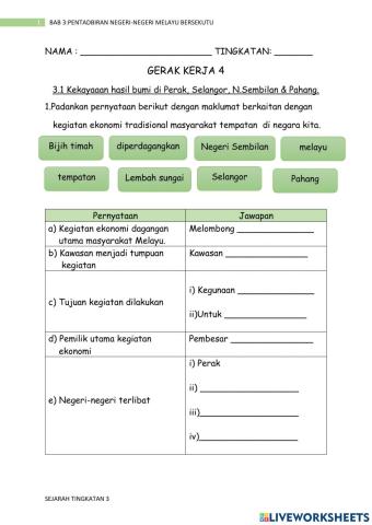 Bab 3: Pentadbiran Negeri-Negeri Melayu Bersekutu