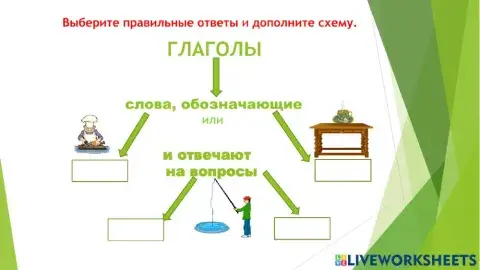 Проверь свои знания (test your knowledge)