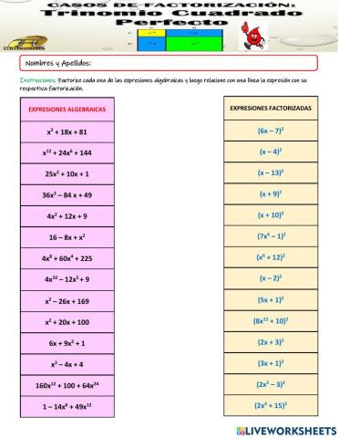 Factorización de Trinomios Cuadrados Perfectos