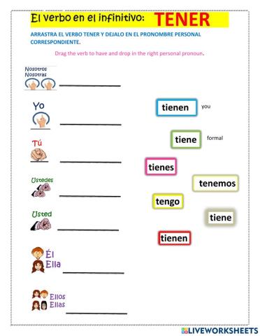 Verbo tener