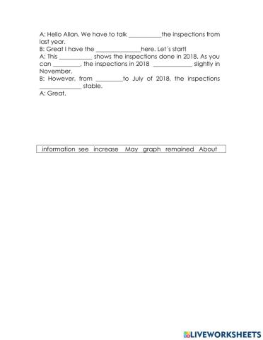 Describe the information in a chart, graph or table