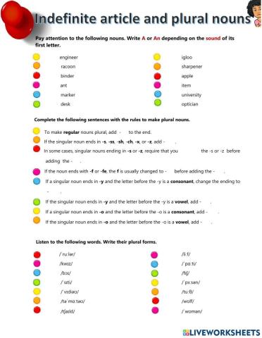 Indefinite article and plural nouns