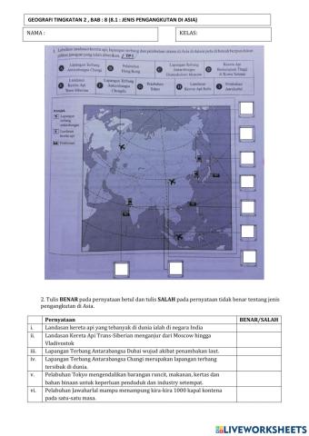 Geografi tingkatan 2 bab 8 (8.1)