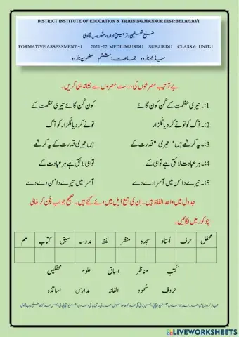 Fa 1 urdu 6th 2021-22 unit 2