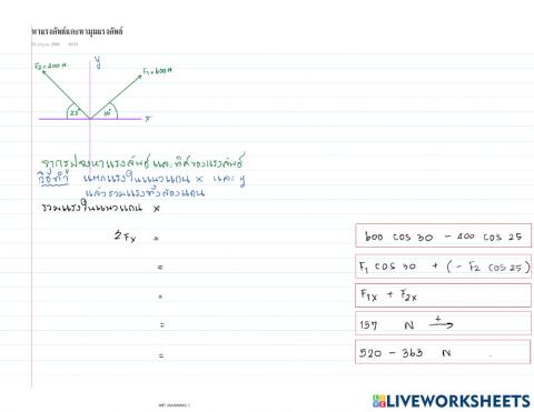 หารแรงลัพธ์และมุมของแรงลัพธ์