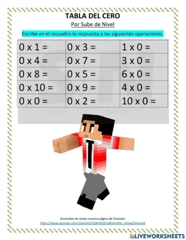 Tabla del Cero con Minecraft