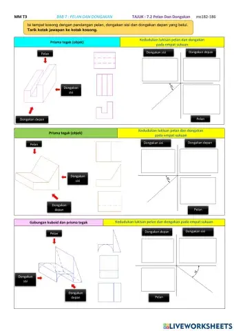 Tajuk 7 Pelan Dan Dongakan