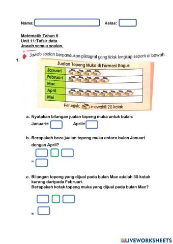 Tafsir data