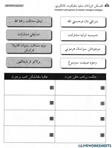 Adab : Jiran Sepakat Membawa Berkat
