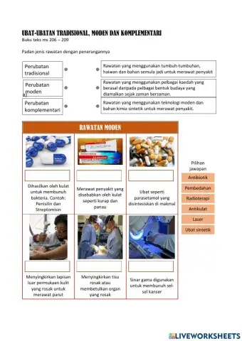 Perubatan Tradisional, Moden dan Komplementari