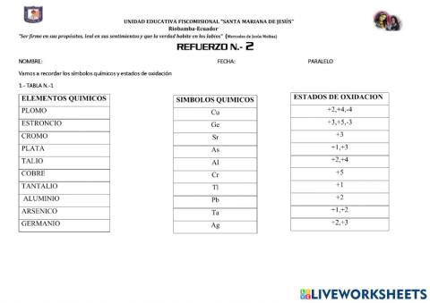 Estados de oxidacion, simbolos quimicos