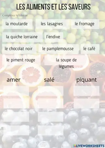 Les aliments et les saveurs