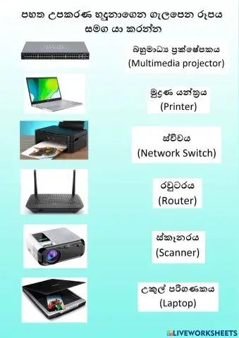 පරිගණක විද්‍යාගාරයේ උපාංග හදුනාගැනීම.