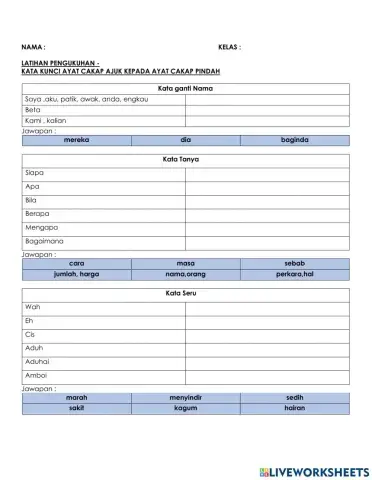 Kata Kunci Cakap Ajuk Cakap Pindah