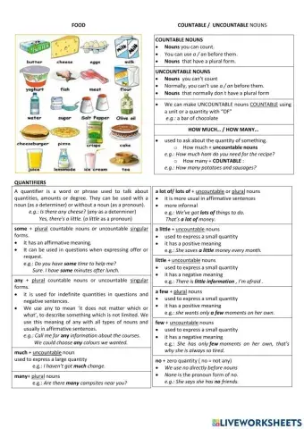 Countable and Uncountable Nouns