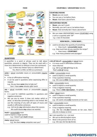 Countable and Uncountable Nouns