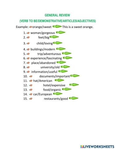 Demonstrative pronouns, articles and plural nouns