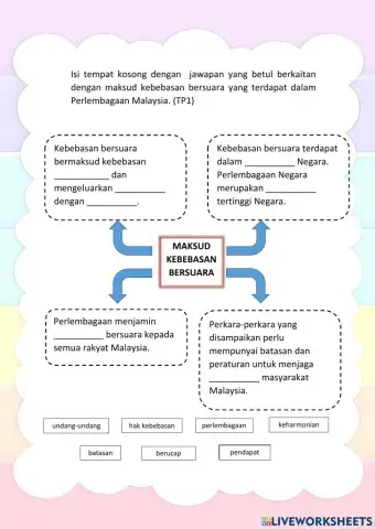 Unit 12 Kebebasan Bersuara Menjamin Kemakmuran Negara