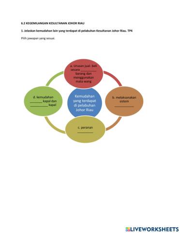 Bab 6: kesultanan johor Riau