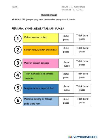Perkara yang membatalkan puasa