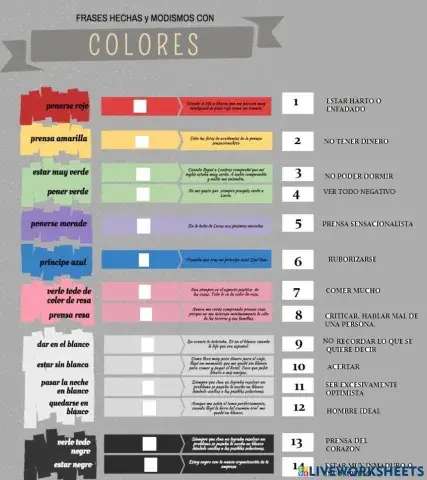 Frases Hechas y Modismos