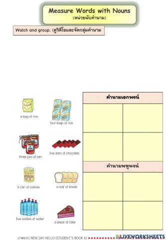 Counting nouns and How much